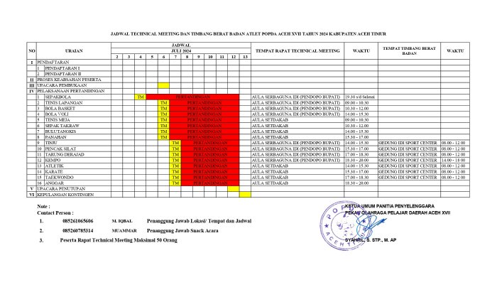Technical meeting Cabor Popda XVII Dimulai 4 Juli 2024